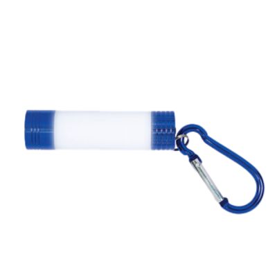 Flashlights Thumbnail